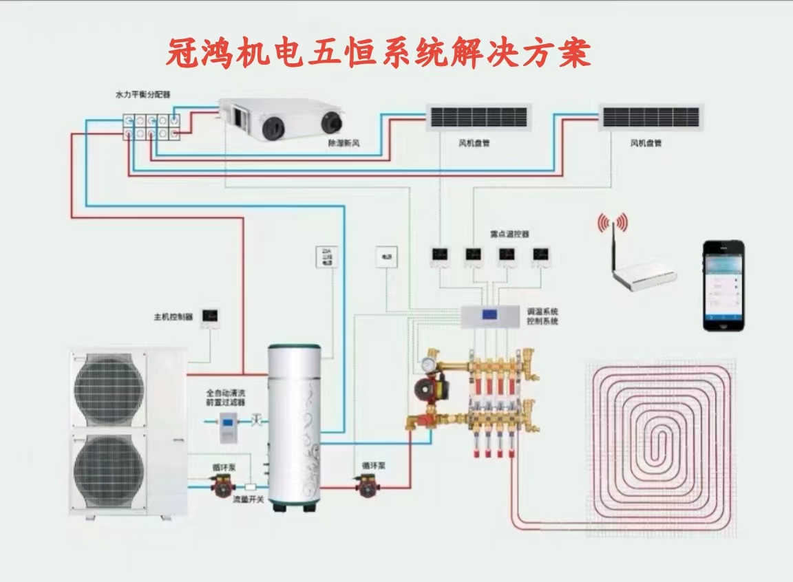 關于我們